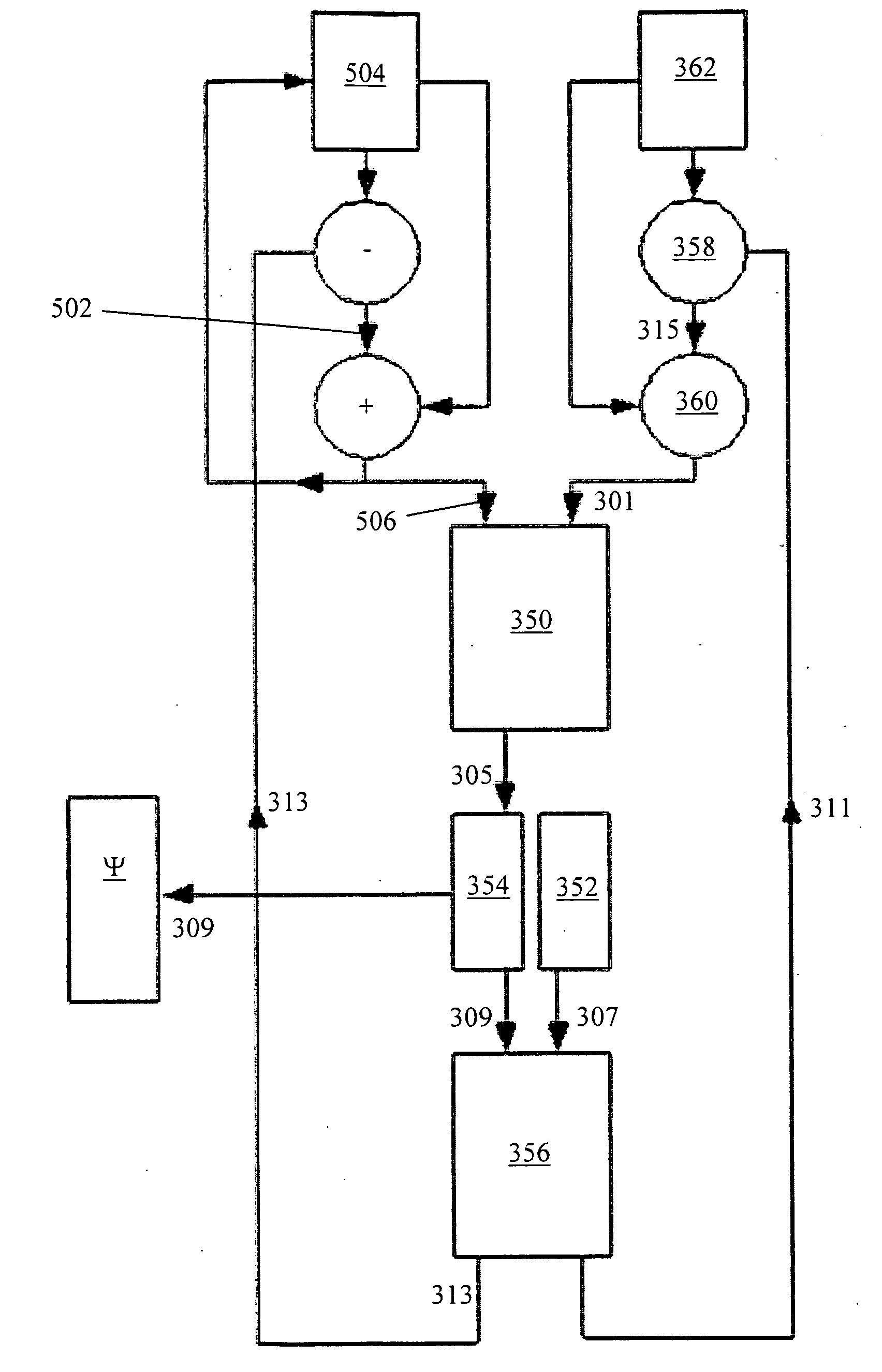 Phase retrieval and phase hologram synthesis