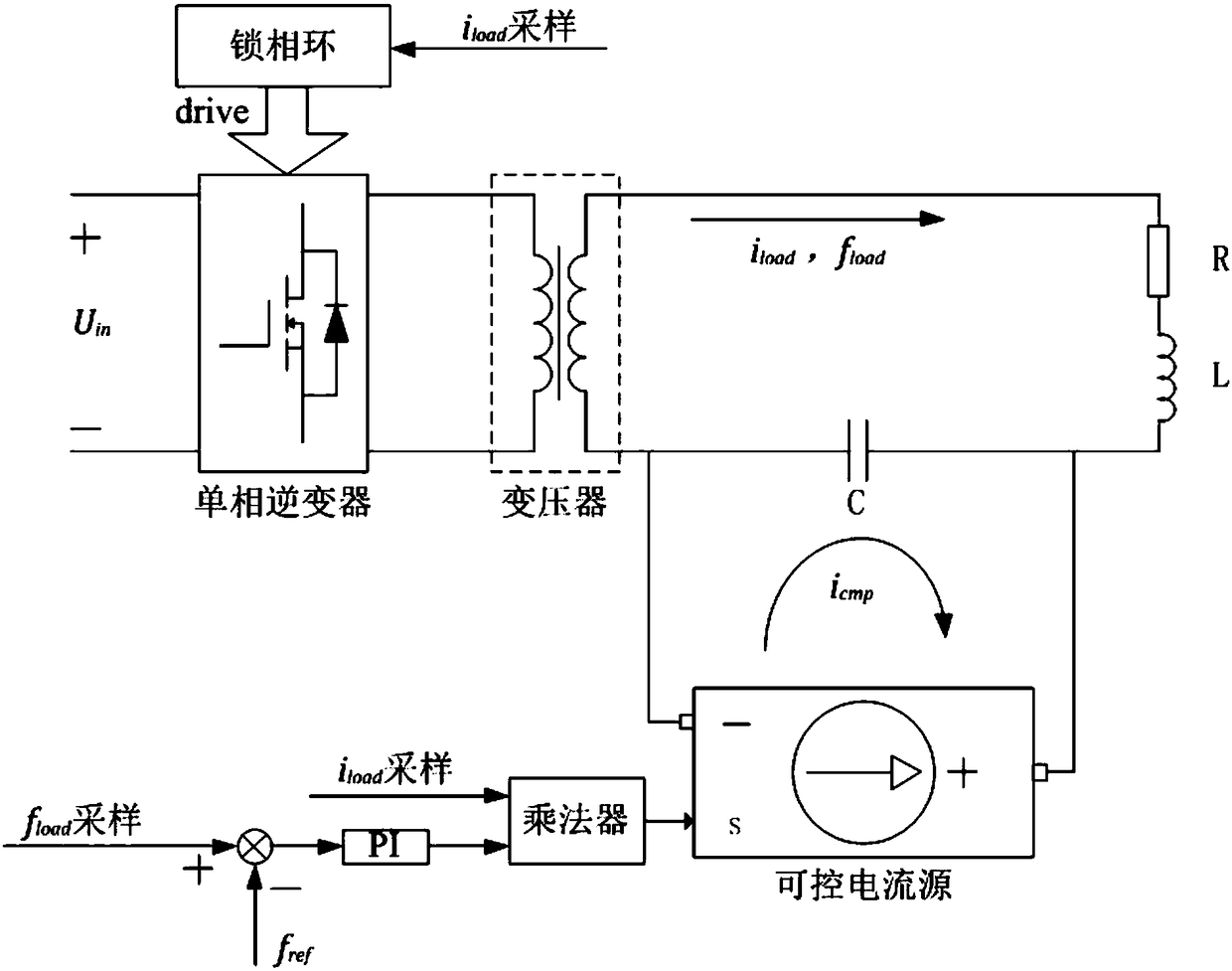 Series-type induction heating power resonant frequency adjustable method based on current compensation