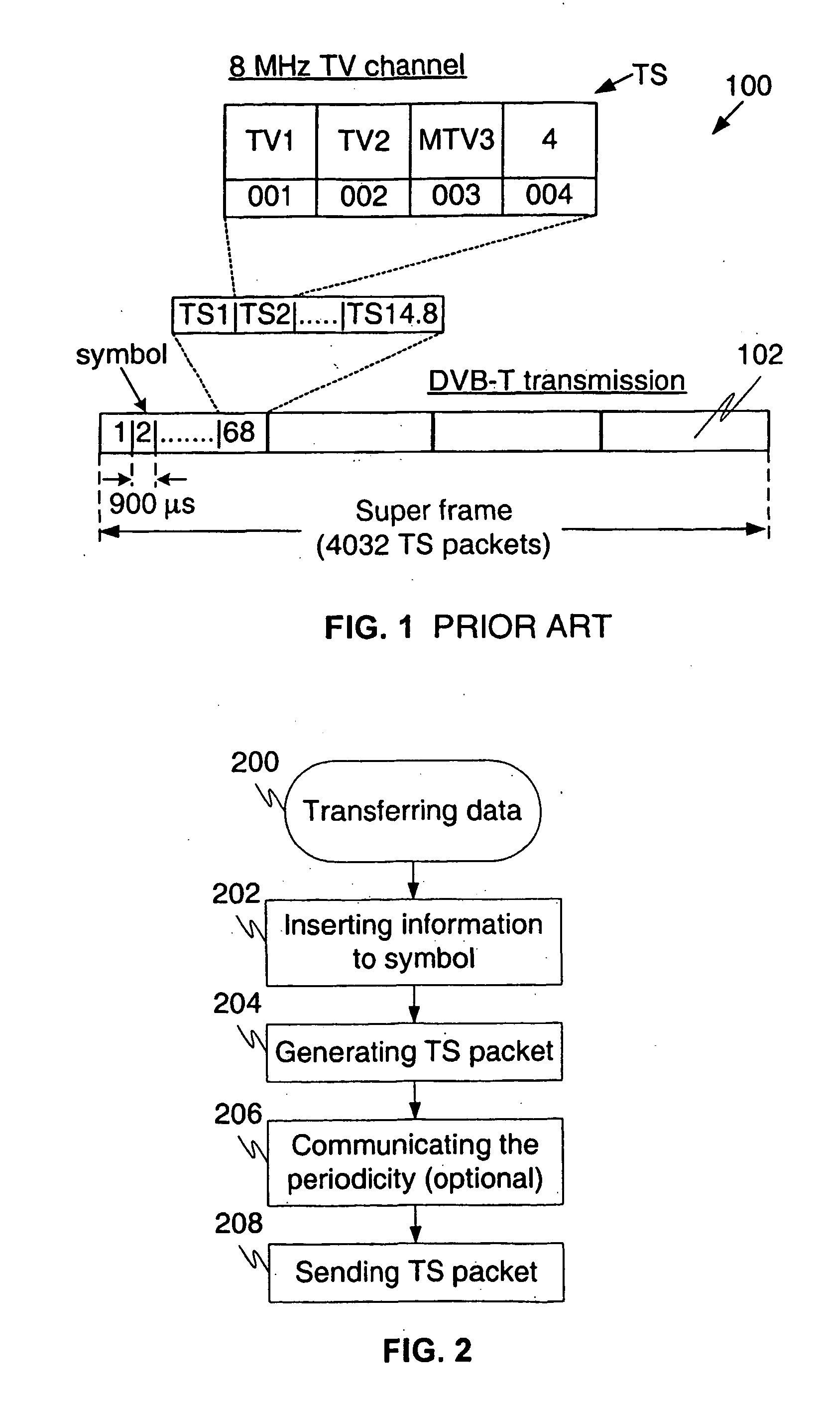 Method for saving power in radio frequency (rf) receiver and rf receiver