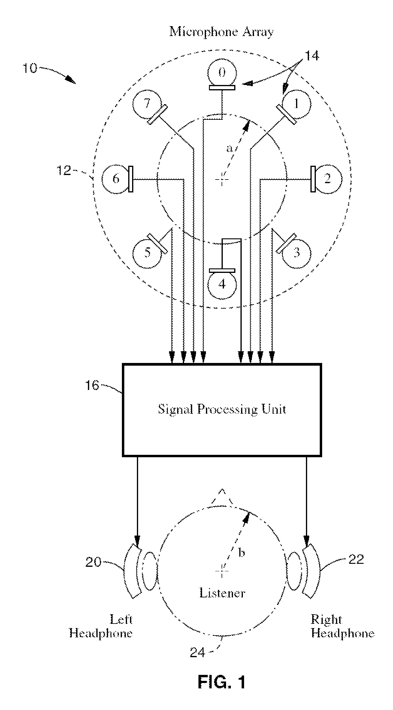 Dynamic binaural sound capture and reproduction in focued or frontal applications