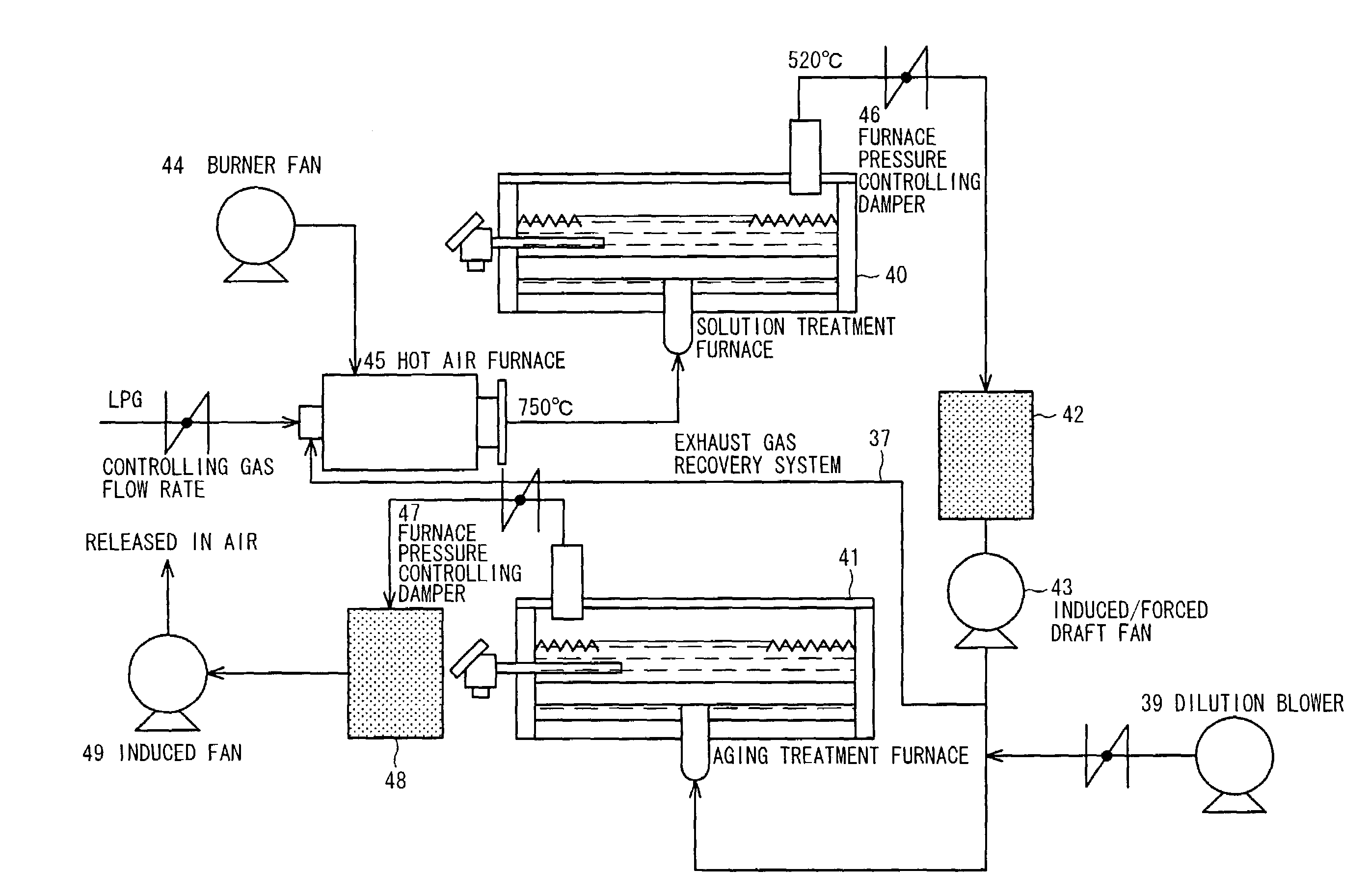 Hot air blowing type fluidized-bed furnace, rotary heat-treatment furnace, heat-treatment apparatus, and method of heat treatment