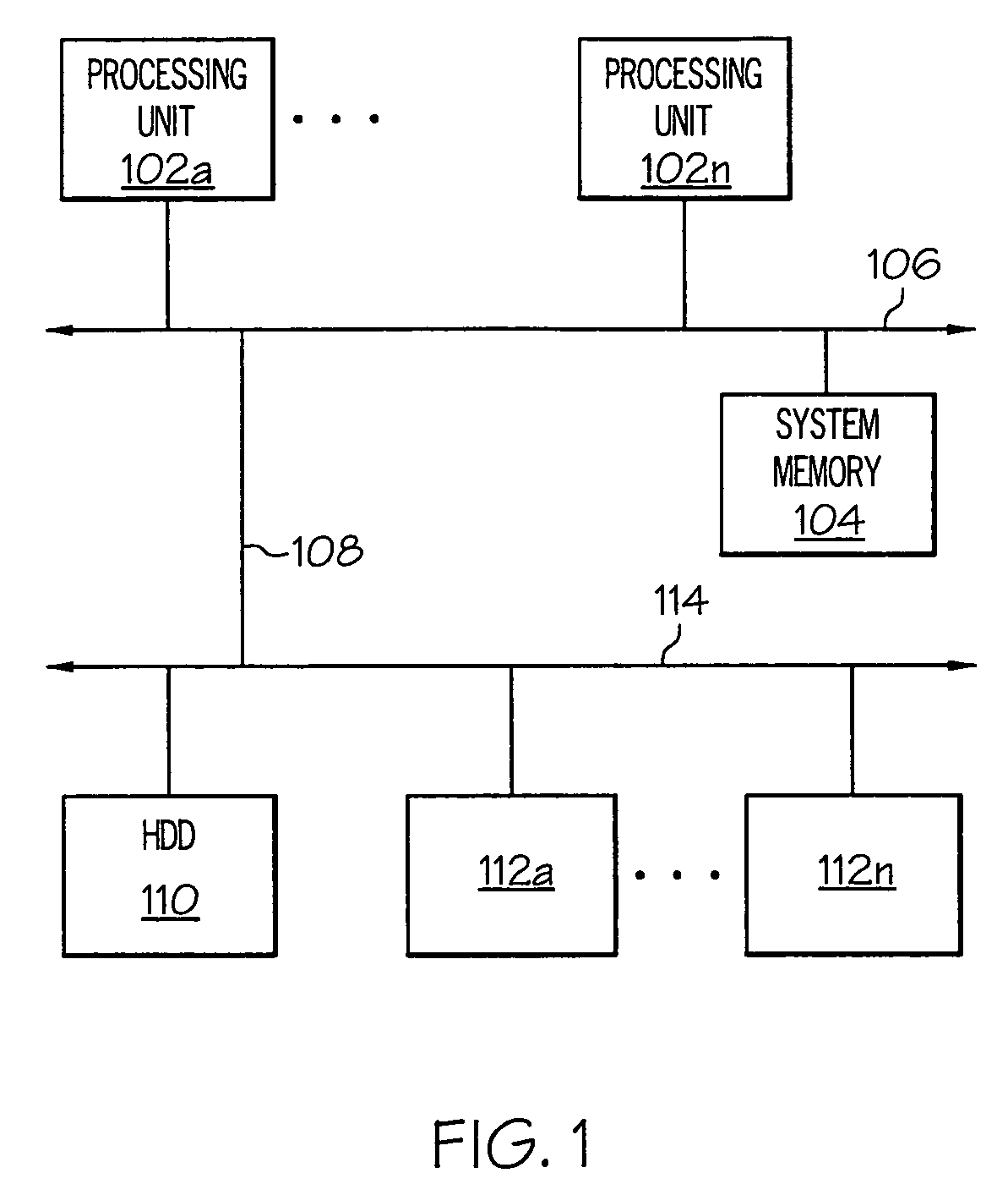 System and method of unstructured analysis through the application of multiple structure maps