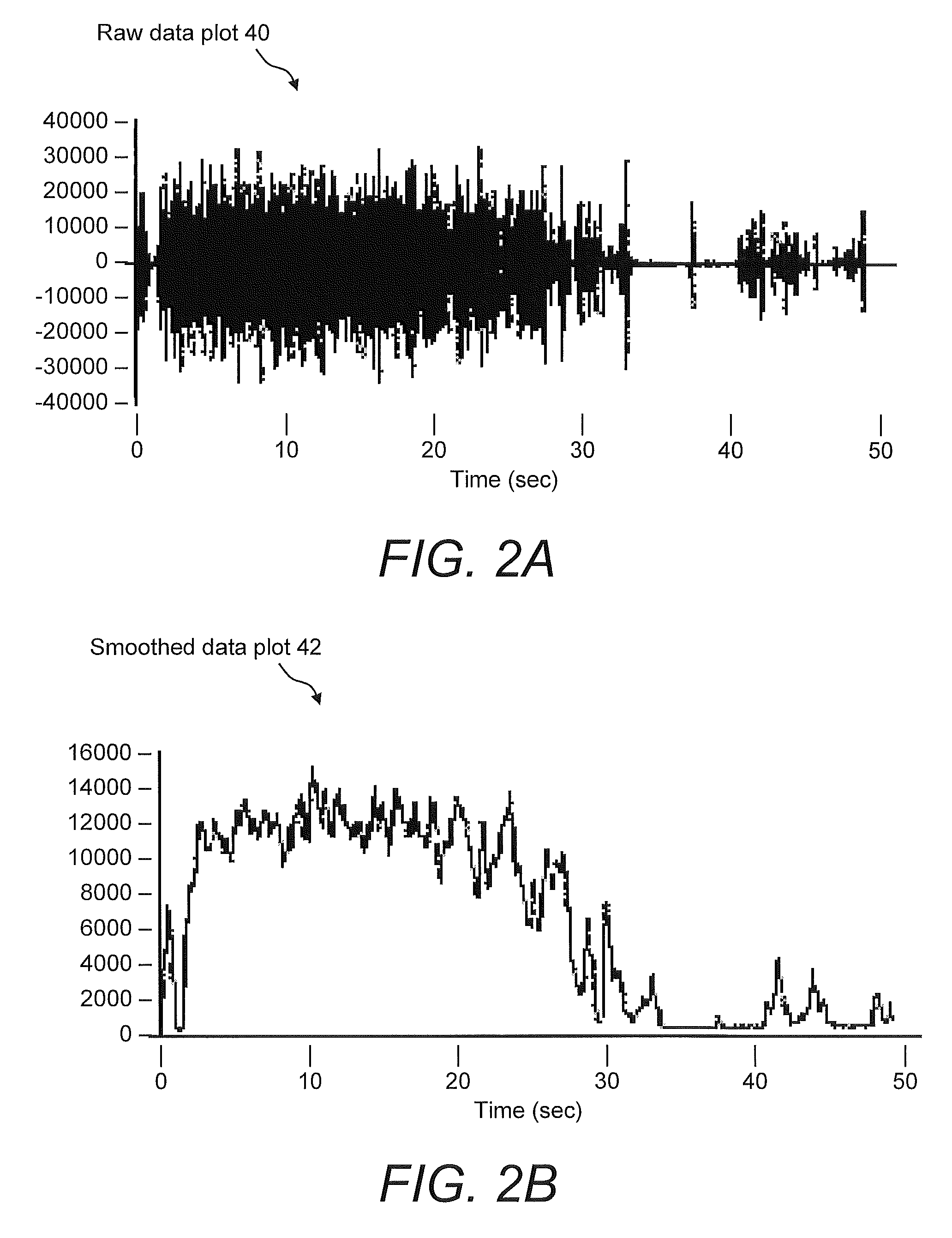 Systems For And Methods Of Assessing Lower Urinary Tract Function Via Sound Analysis