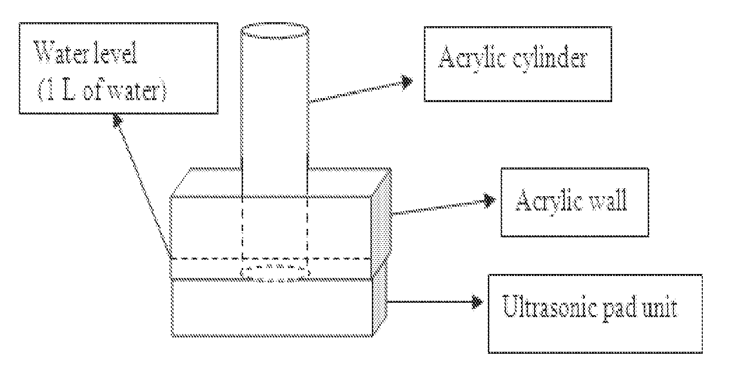 Gravity sedimentation process and apparatus