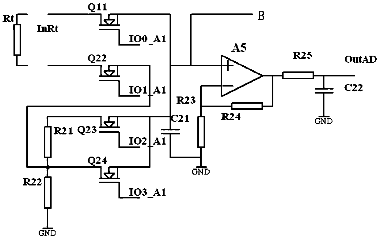 A method and device for monitoring cardiac output