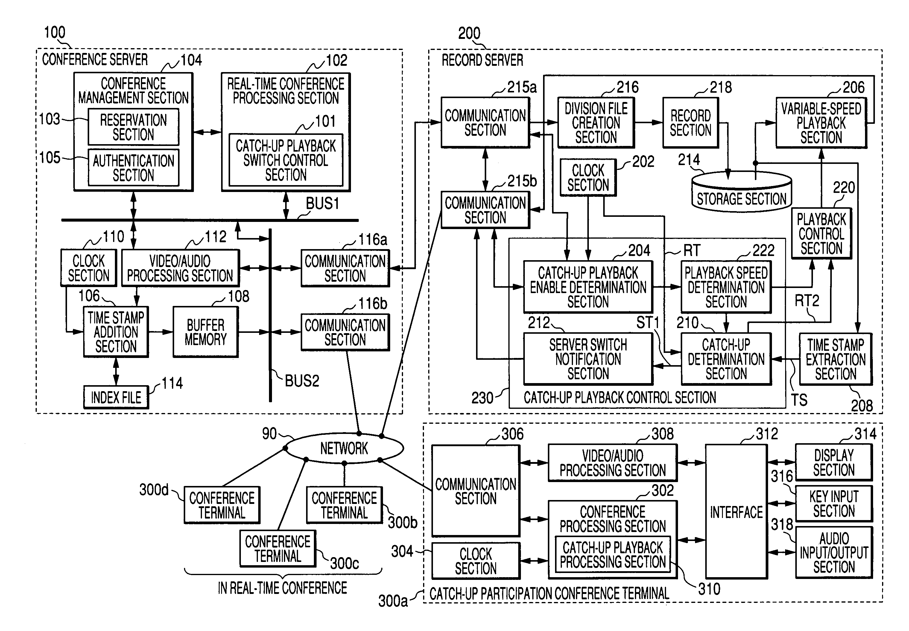 Network conference system, conference server, record server, and conference terminal