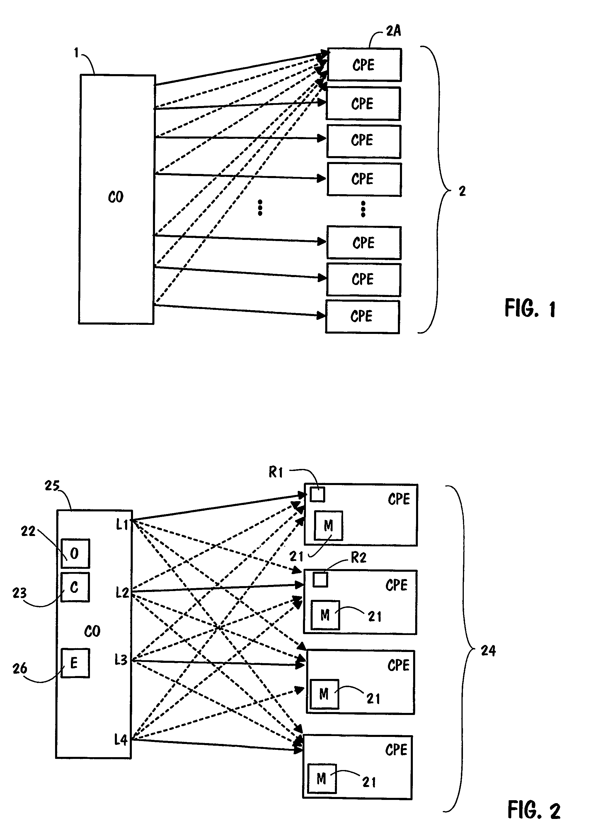 Power control of digital subscriber line