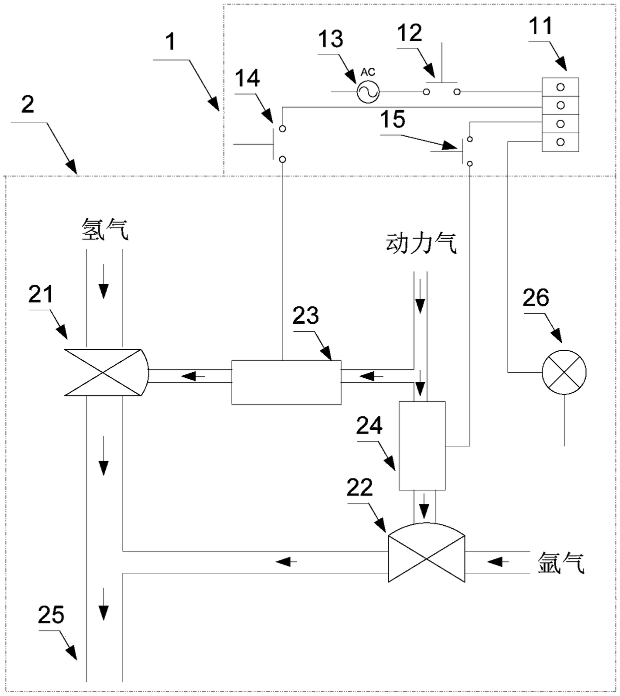 The pressure stabilization control system of the reaction tank