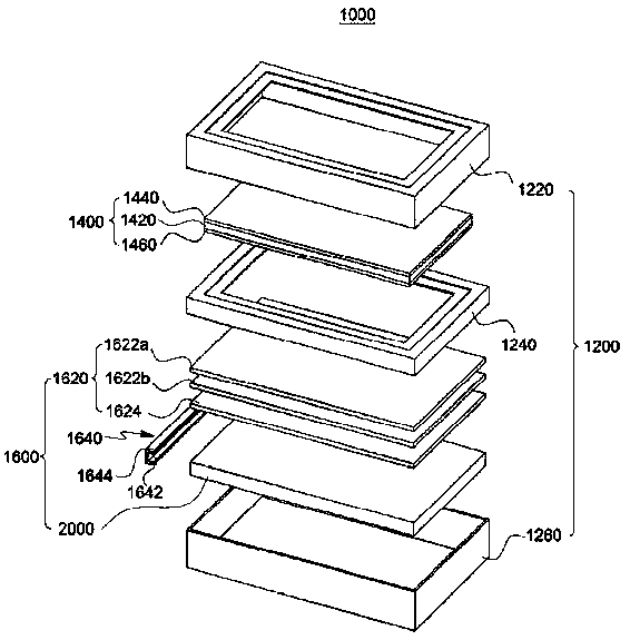 A light guide plate, a backlight module containing the light guide plate, and a display device