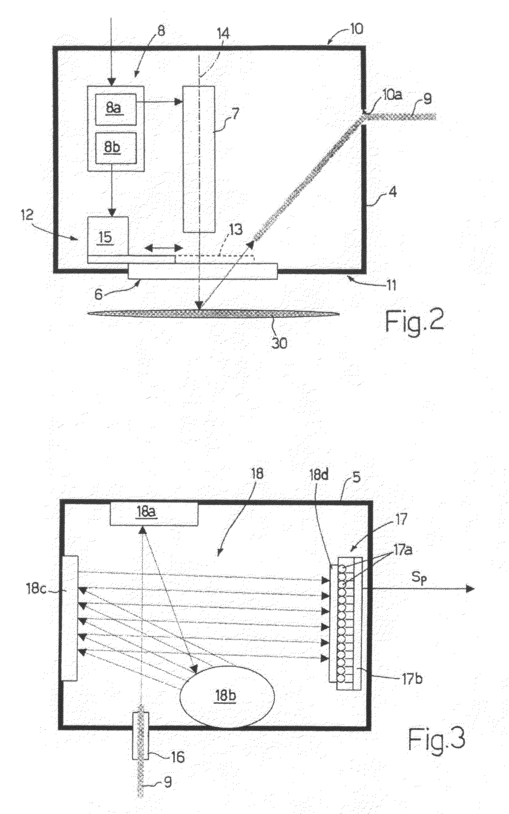 Food analyzer for self-propelled food loading units, and relative operating method