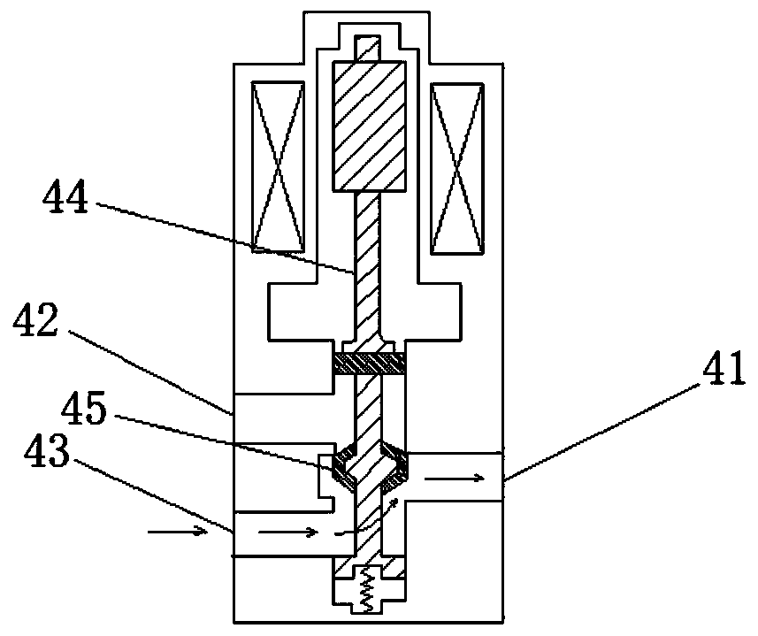 A kind of engine pressure balance system