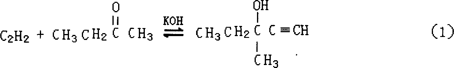 Method for synthesizing alkynol by ketone and acetylene