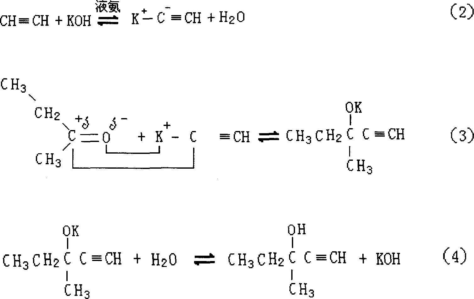 Method for synthesizing alkynol by ketone and acetylene