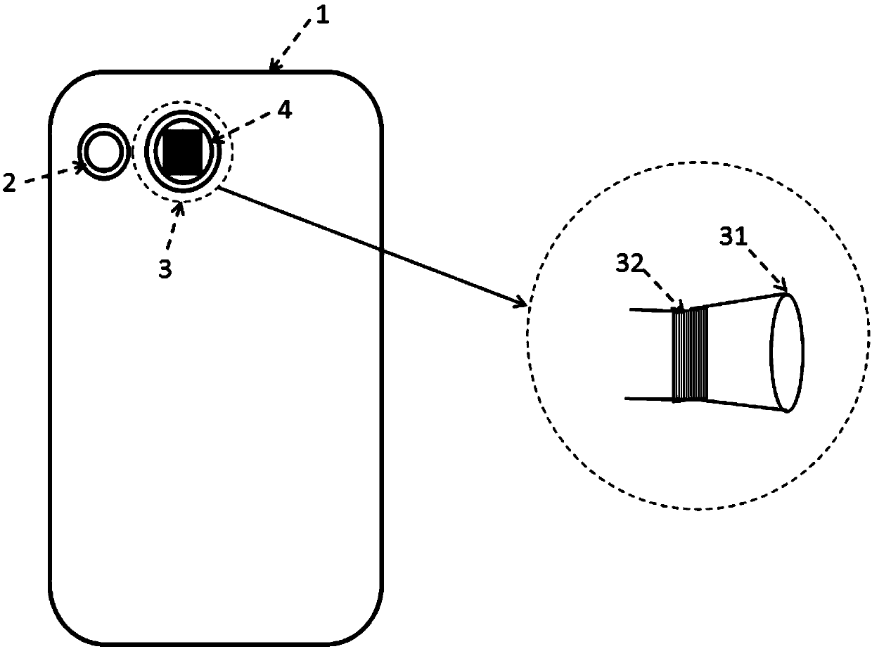 Object three-dimension surface shape measuring system and method based on fringe projection principle