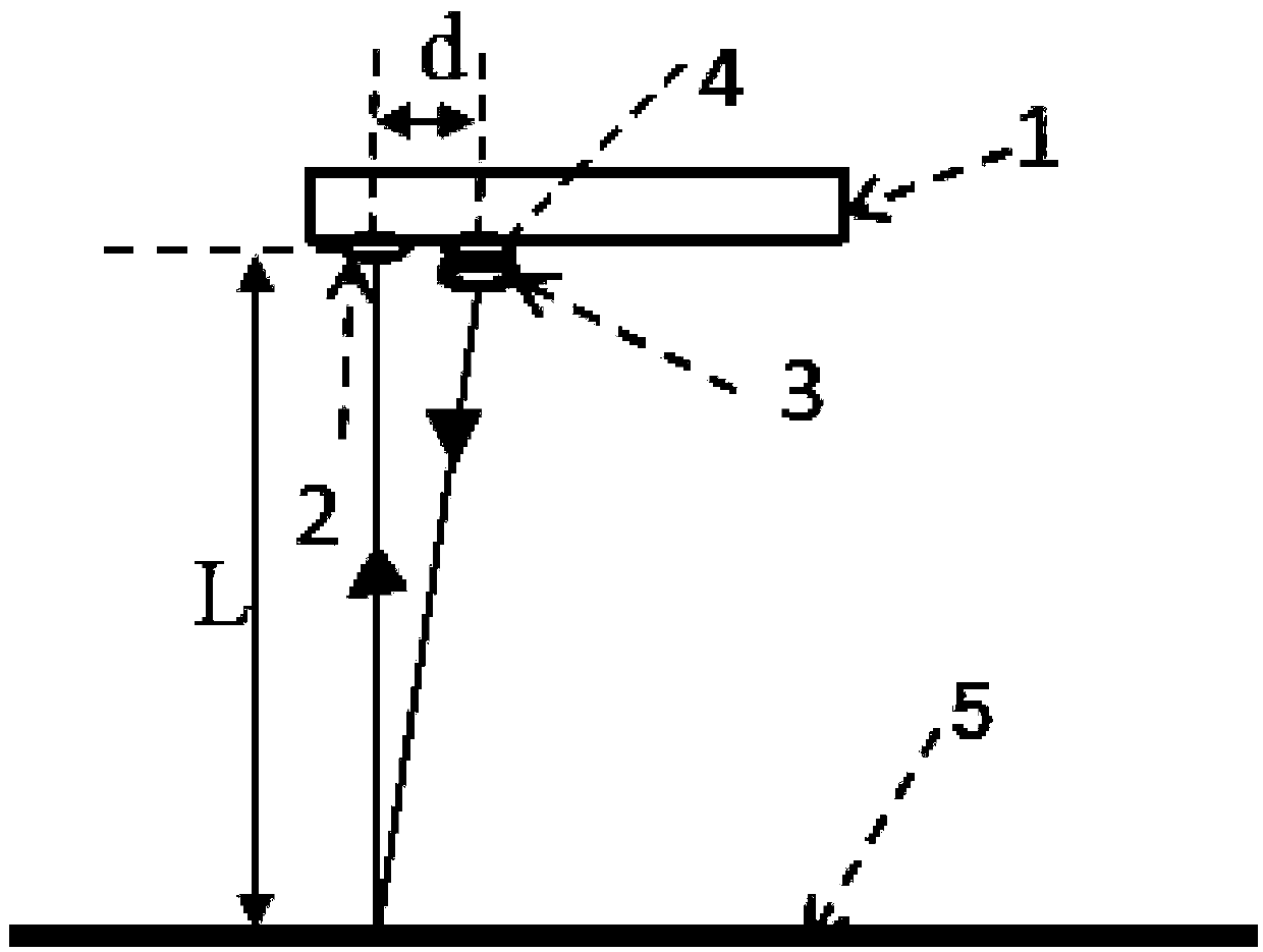 Object three-dimension surface shape measuring system and method based on fringe projection principle