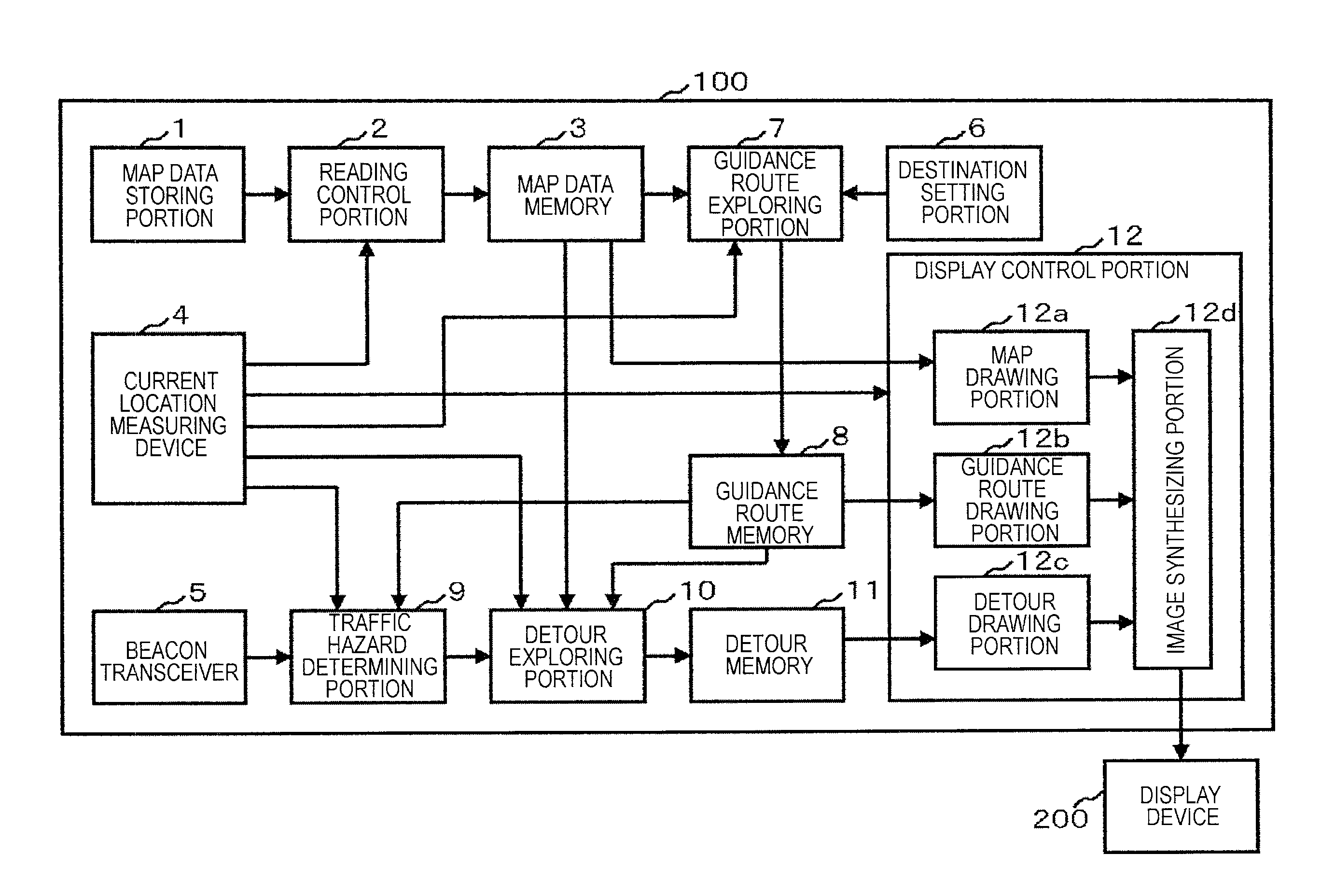 Navigation Device and Control Method for Displaying Detour