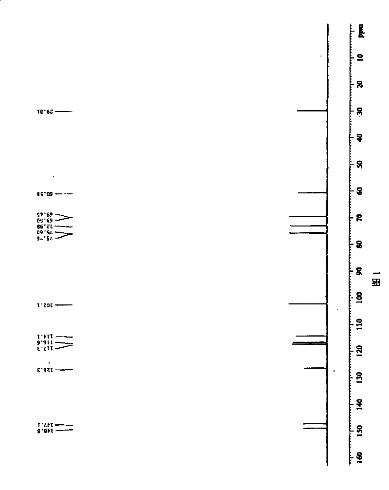 A kind of dihydroxyphenylethanol glucoside compound and its preparation method