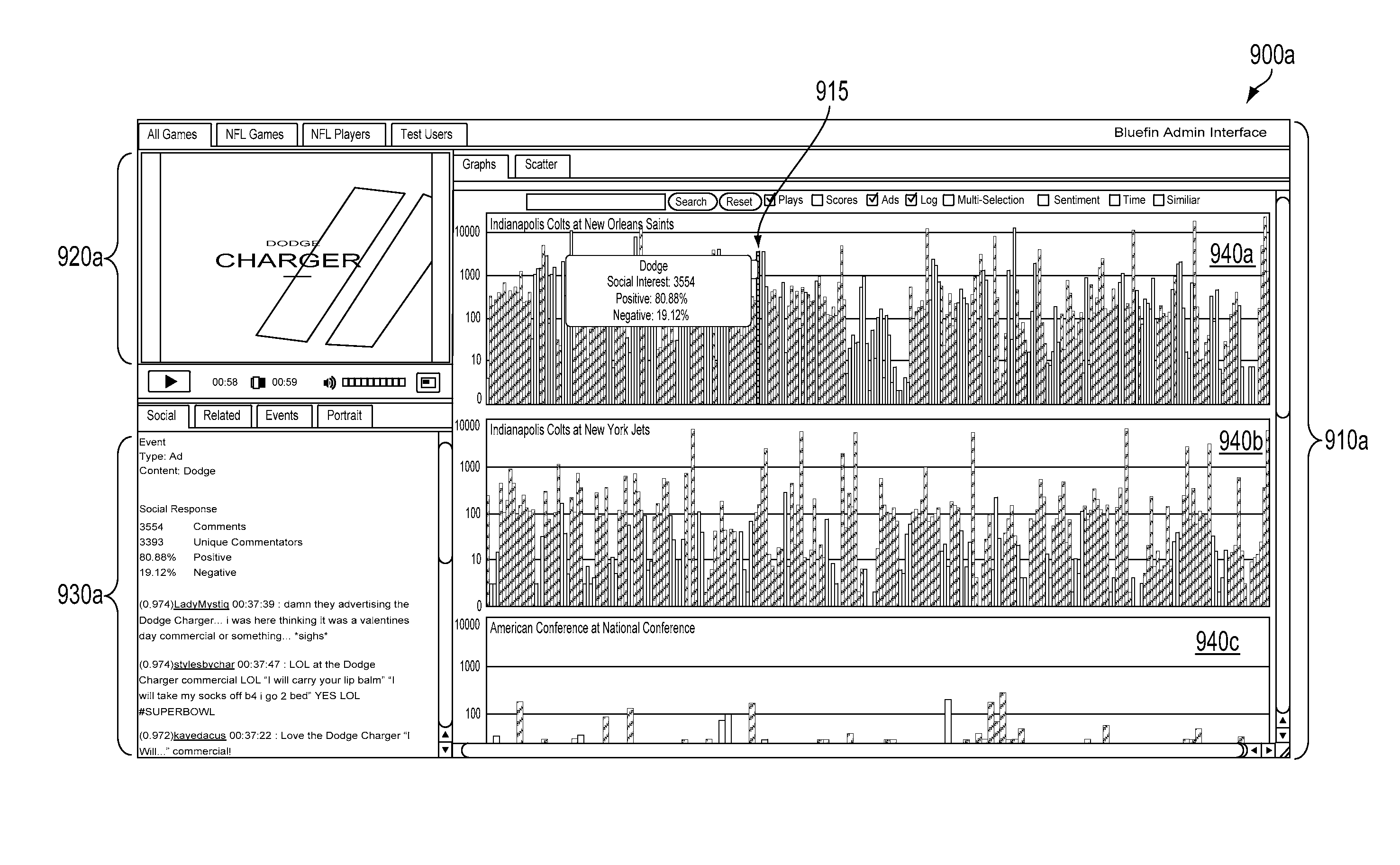 Displaying estimated social interest in time-based media