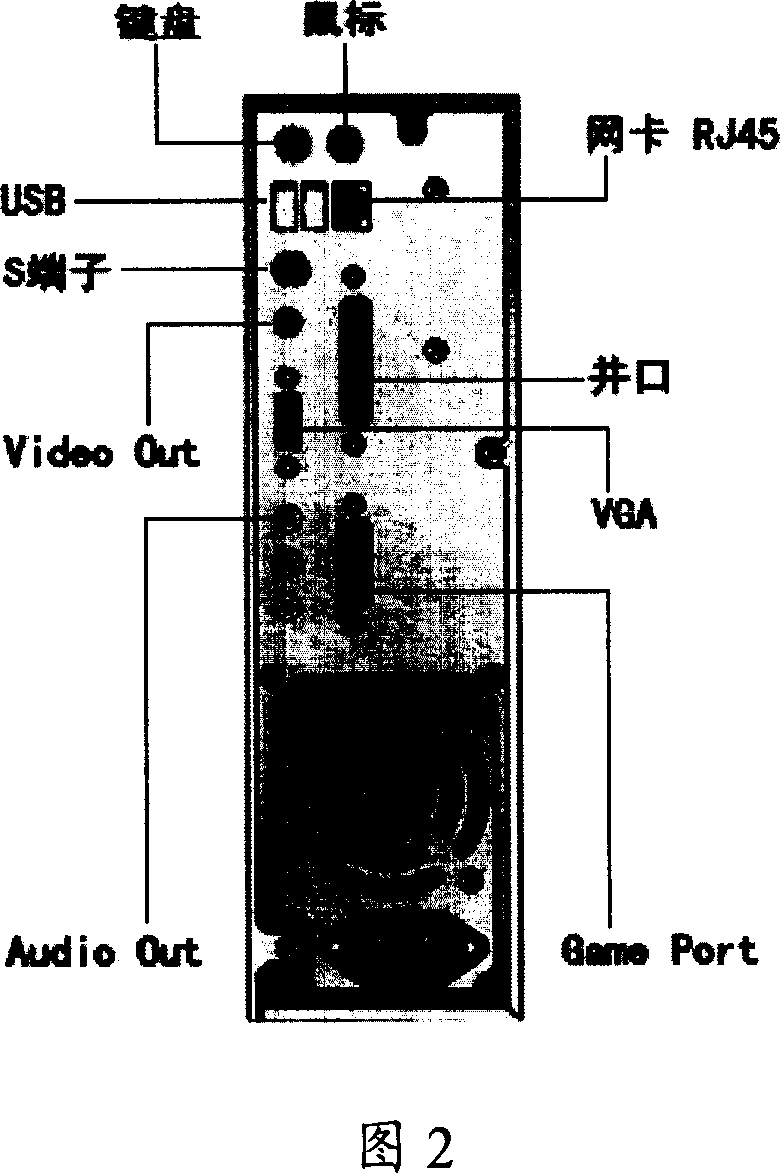 Method and system for realizing instant communication by TV terminal