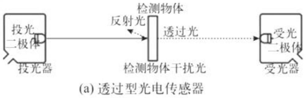 Method and system for detecting punching forming of lead frame plastic package integrated circuit