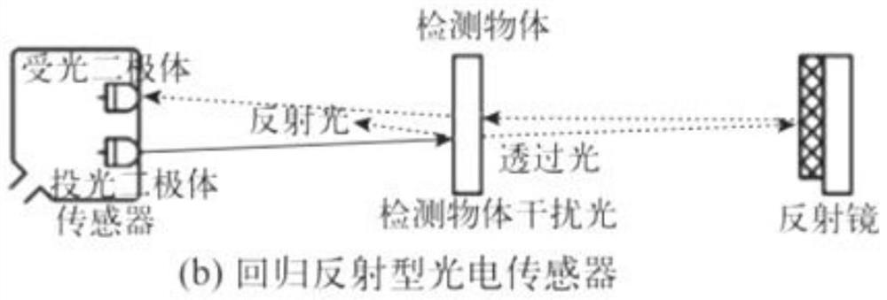 Method and system for detecting punching forming of lead frame plastic package integrated circuit