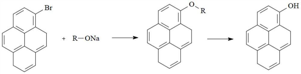 Preparation method of N-acylpyrene amine and preparation method of 1-hydroxypyrene