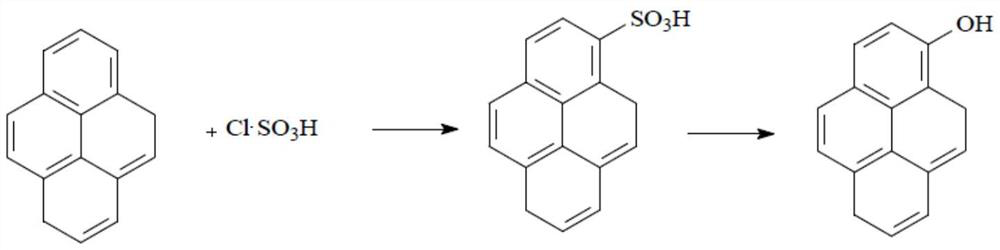 Preparation method of N-acylpyrene amine and preparation method of 1-hydroxypyrene