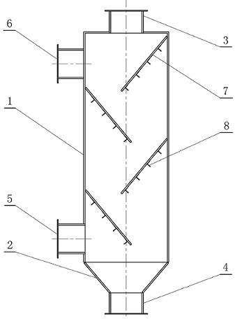 Activated carbon static sorting device