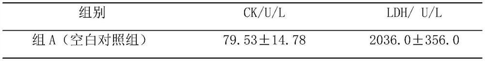 A kind of pharmaceutical composition for preventing and treating myocardial ischemia and its preparation method and application