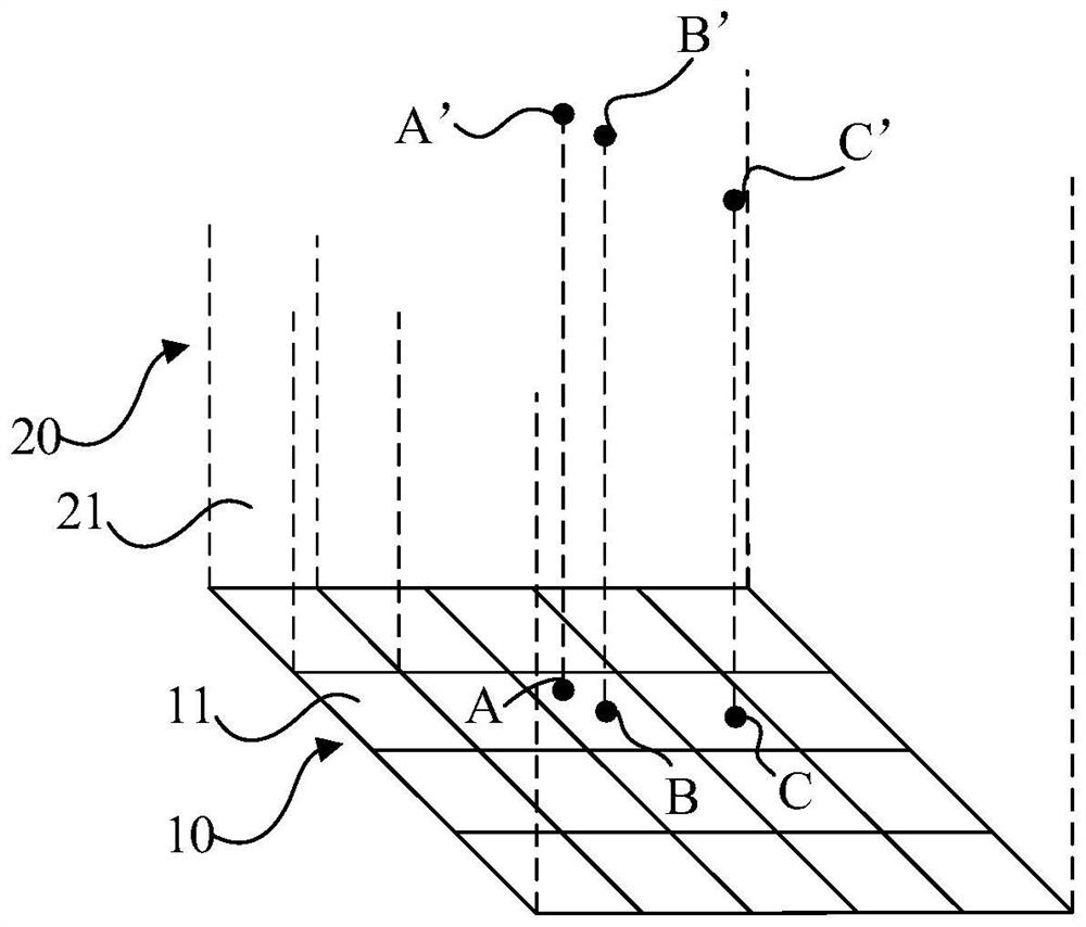 Point cloud data processing method and device, equipment and storage medium