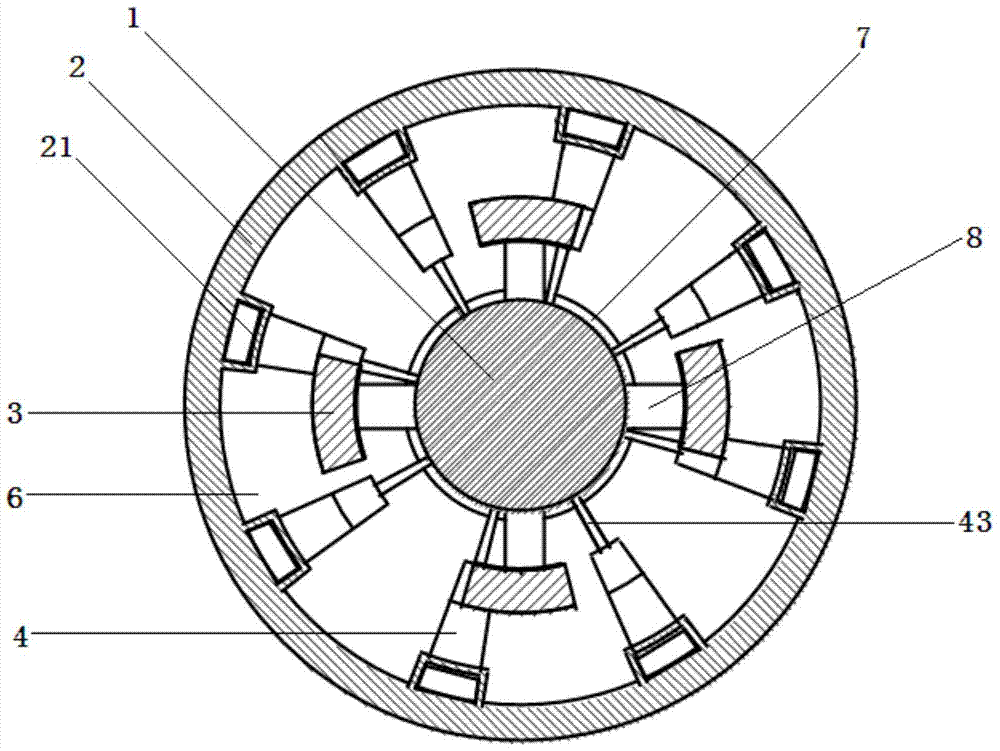 A permanent magnet differential transmission mechanism