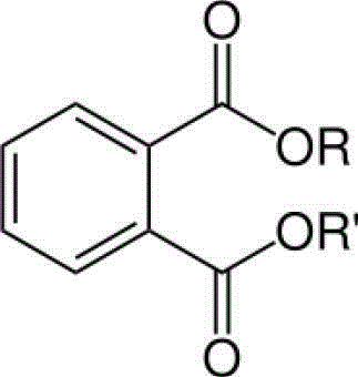 Preparation method of plasticized, copolymerized and modified organic glass