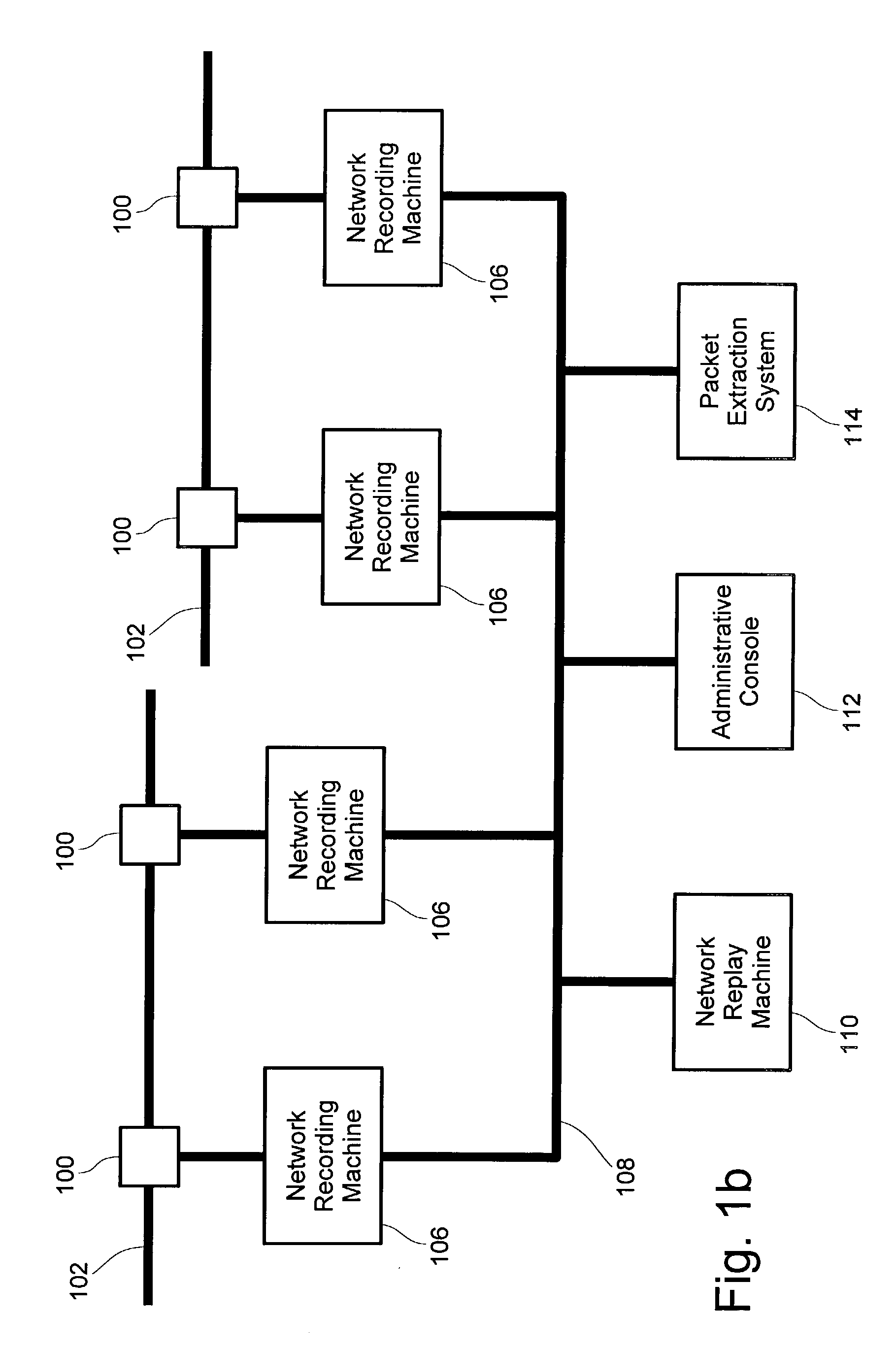 Sliding window packet management systems