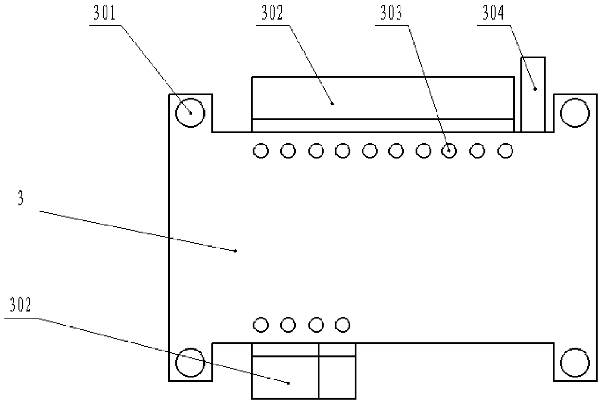 Gateway equipment in an intelligent control system