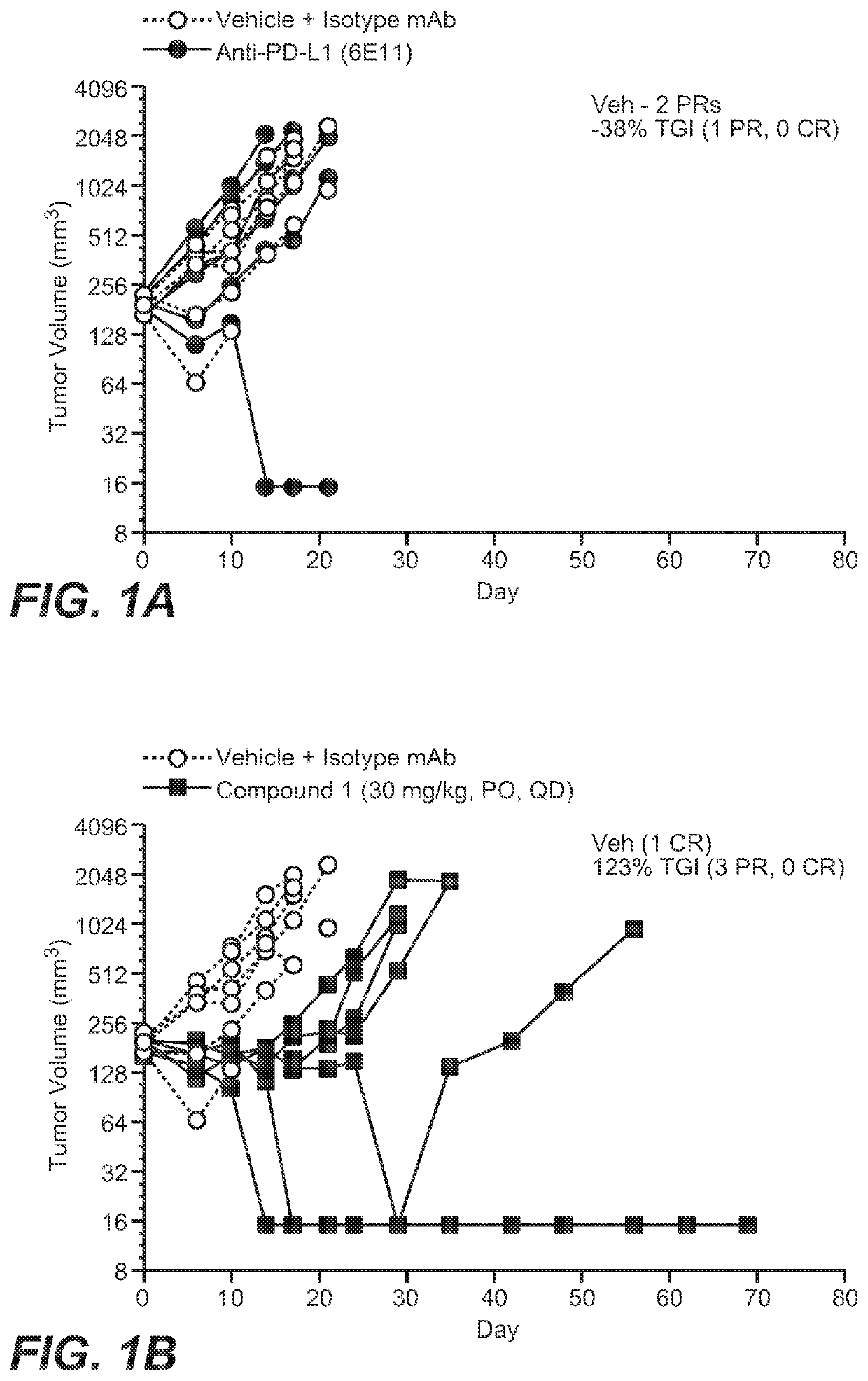 Methods and compositions comprising a krasg12c inhibitor and a pd-l1 binding antagonist for treating lung cancer