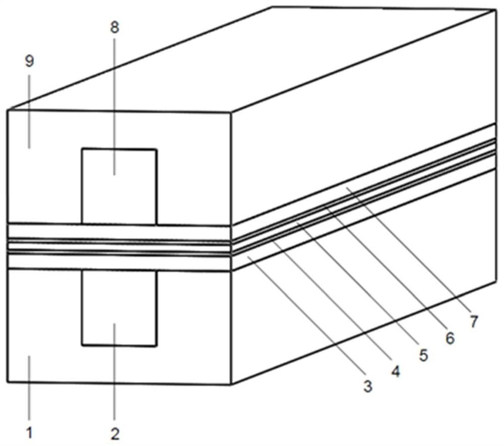 PEMFC bipolar plate flow channel section optimization method and three-dimensional proton exchange membrane fuel cell