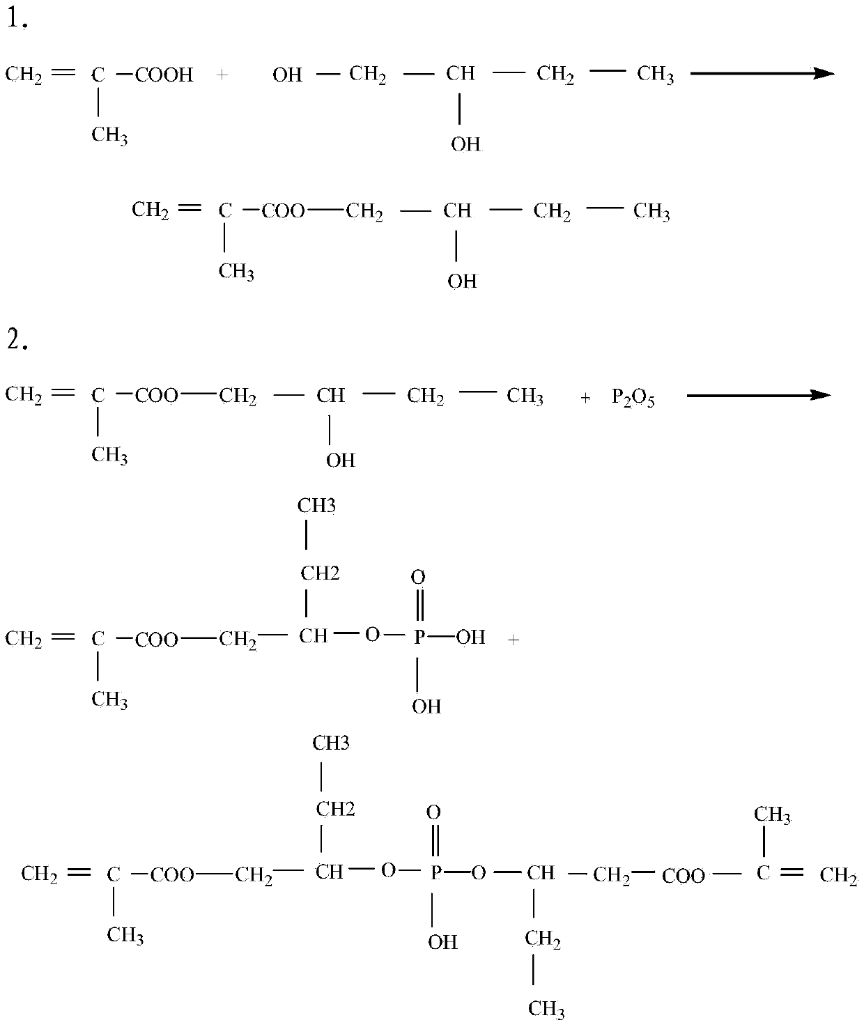 Novel shaped phase-change material and preparation method thereof