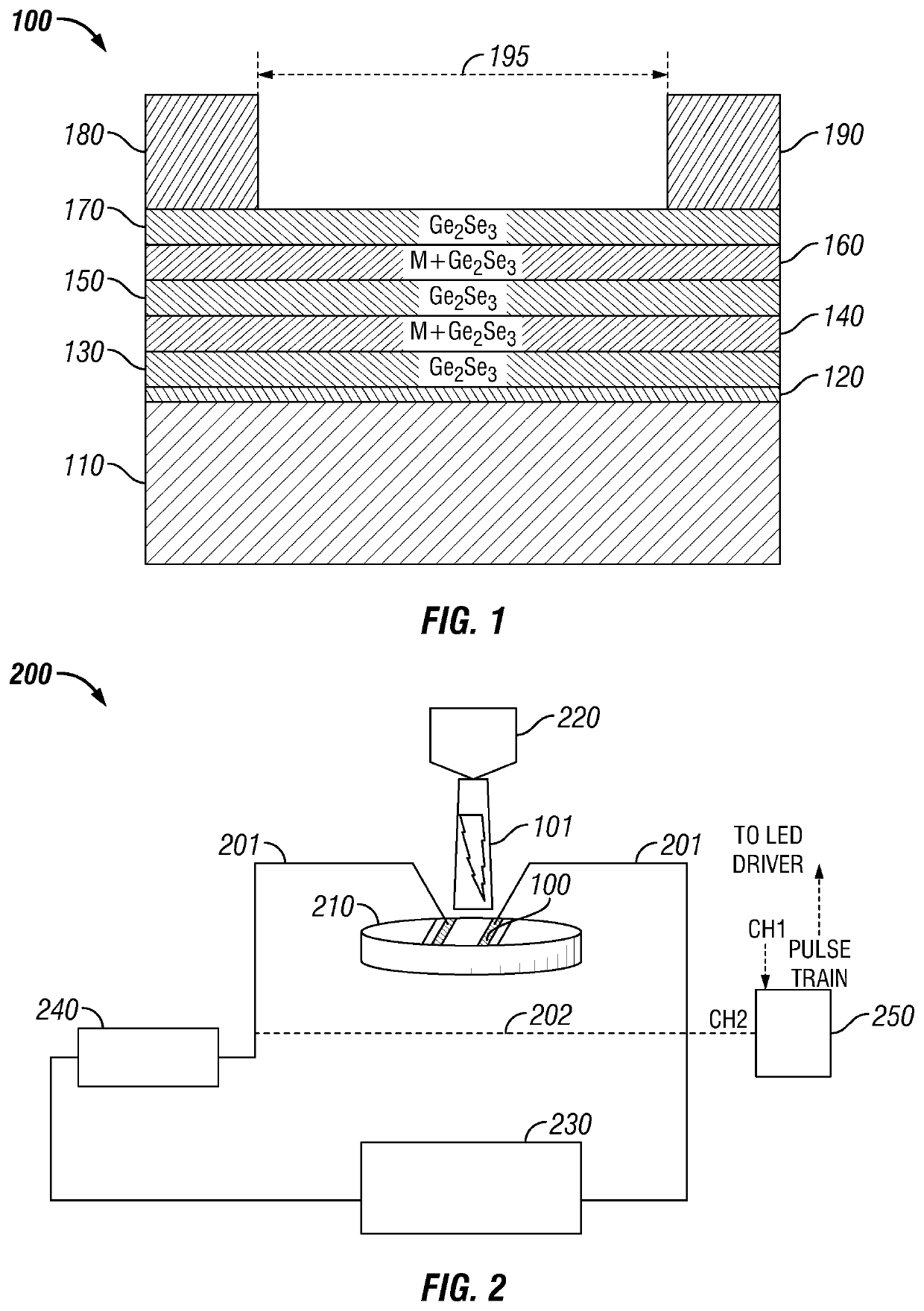 Optically gated transistor selector for variable resistive memory device