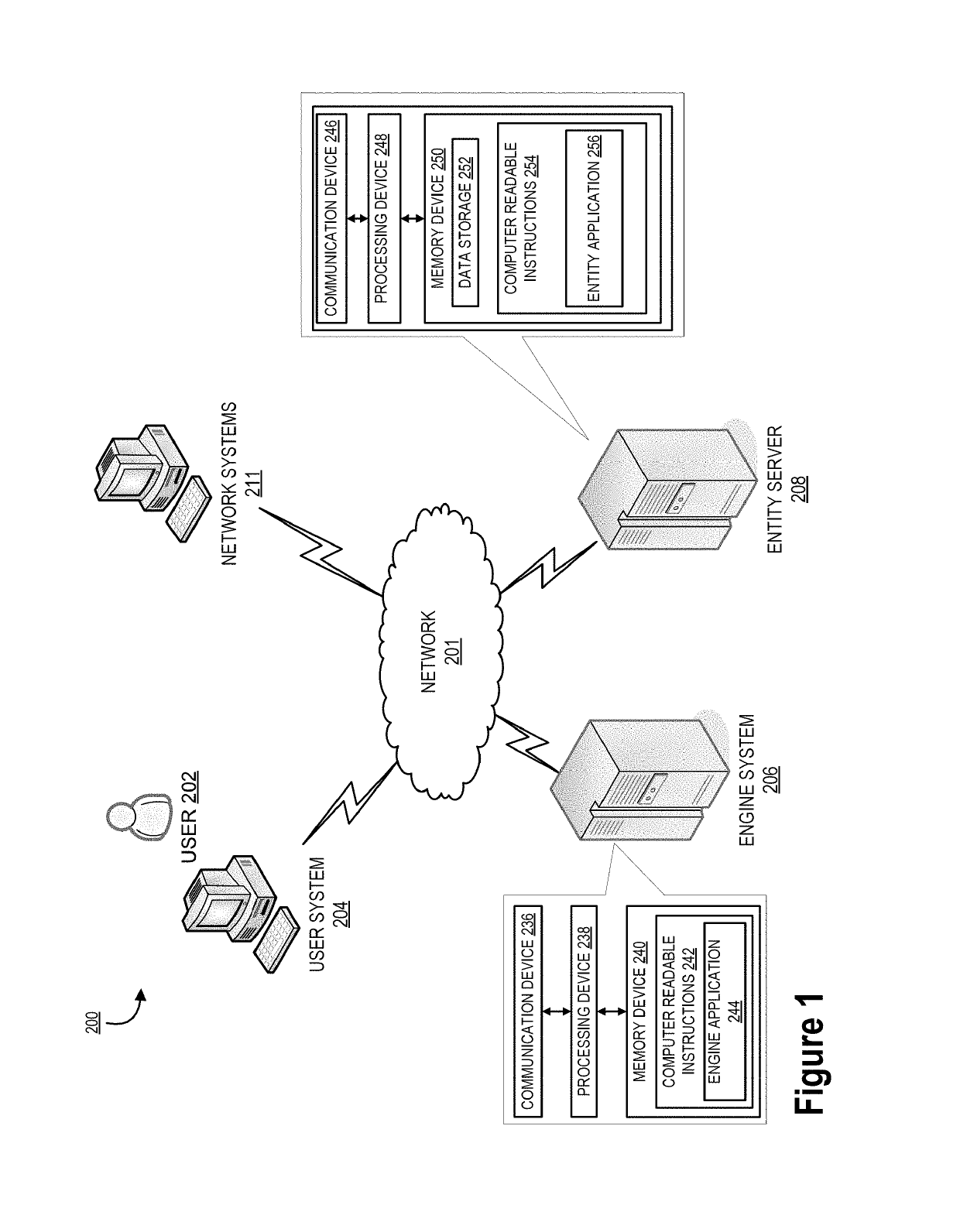 Vulnerability exposing application characteristic variation identification engine