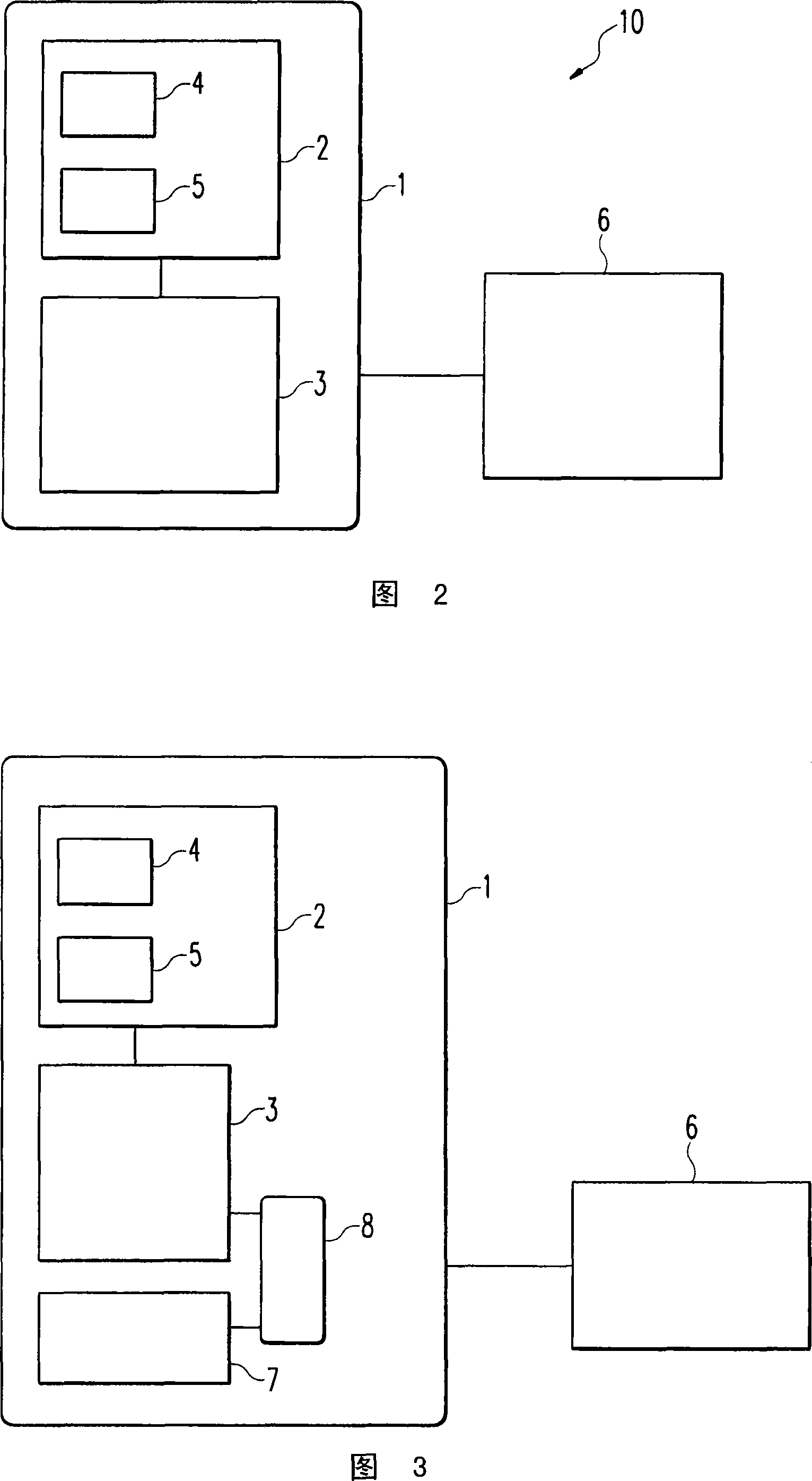 Motion and/or scene change detection using color components