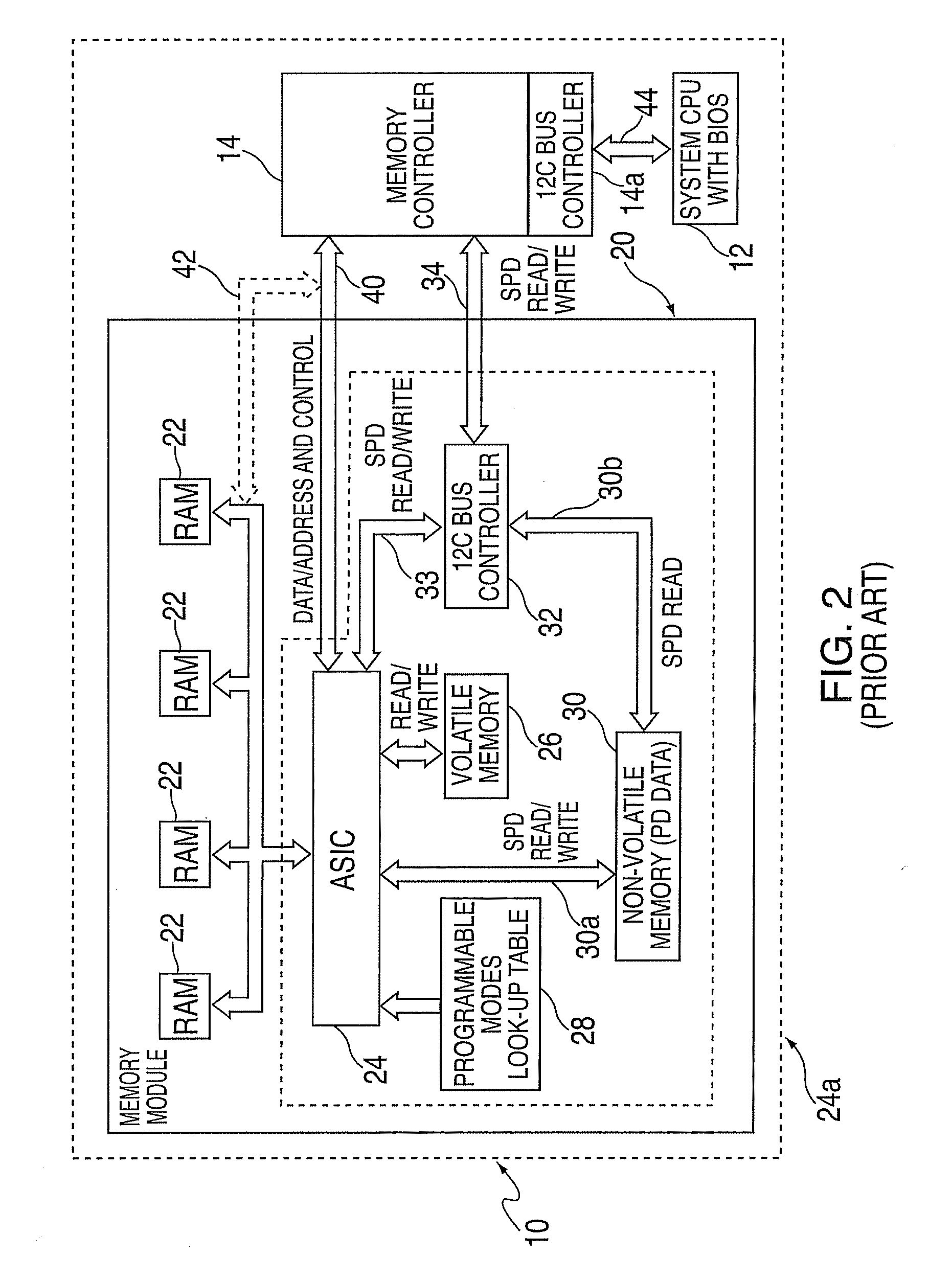 Systems and methods for providing memory modules with multiple hub devices