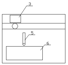 Drainage system with fixed equipment for neurocranium surgery