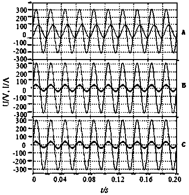 STATCOM current control method of multi-model fuzzy neural network PI controllers