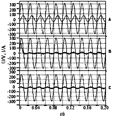 STATCOM current control method of multi-model fuzzy neural network PI controllers