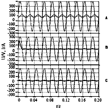 STATCOM current control method of multi-model fuzzy neural network PI controllers