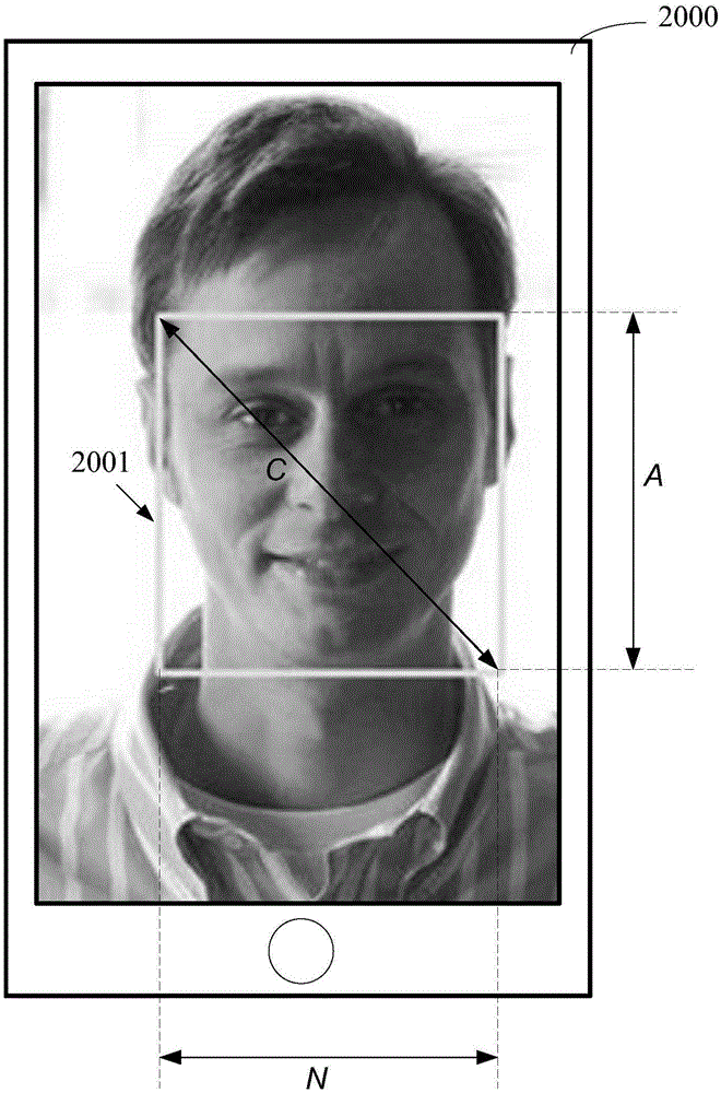 Automatic focusing method and system, and shooting device