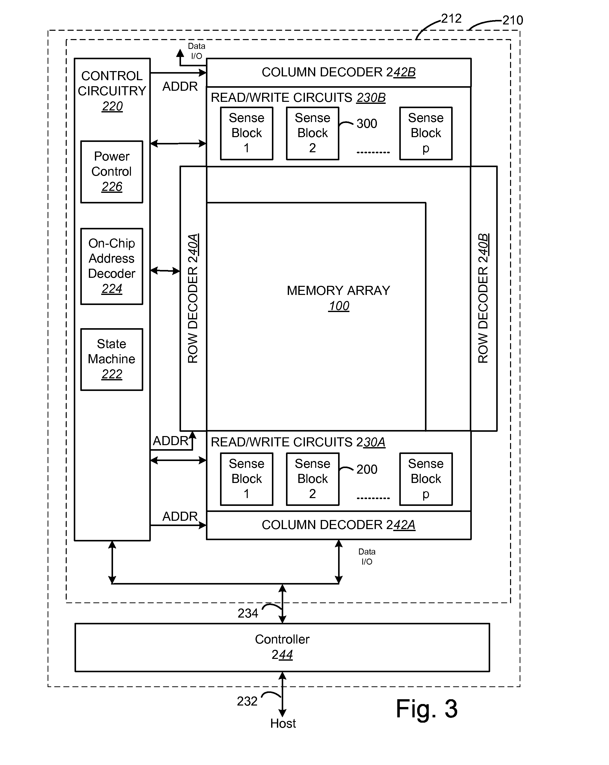 Segemented bitscan for verification of programming