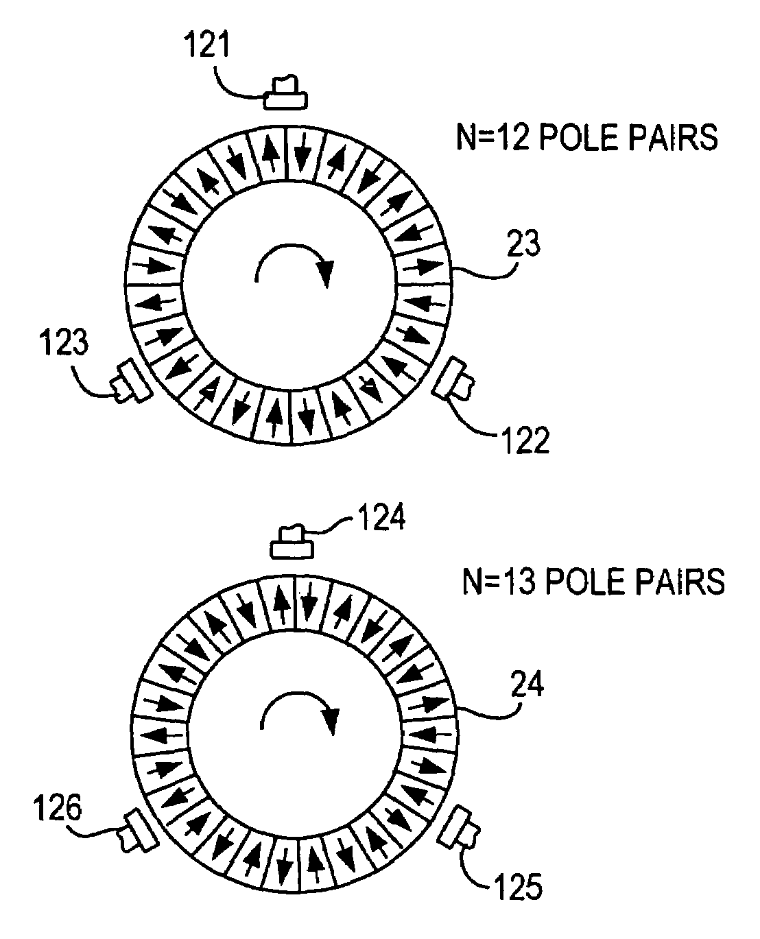 Device and method for measuring angles