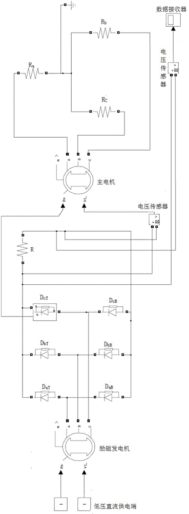 Adaptive fault diagnosis method of aircraft generator rectifier