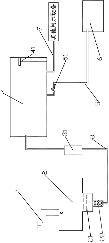 Domestic water recycling device